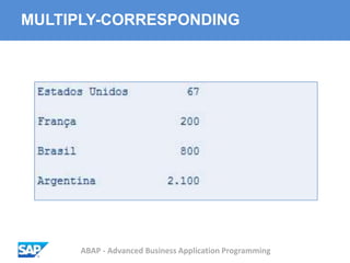 ABAP - Advanced Business Application Programming
MULTIPLY-CORRESPONDING
 