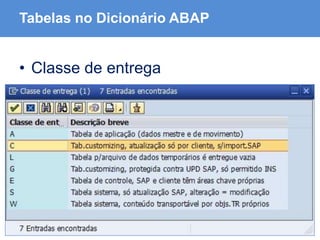 ABAP - Advanced Business Application Programming
Tabelas no Dicionário ABAP
• Classe de entrega
 