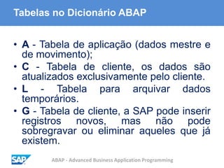 ABAP - Advanced Business Application Programming
Tabelas no Dicionário ABAP
• A - Tabela de aplicação (dados mestre e
de movimento);
• C - Tabela de cliente, os dados são
atualizados exclusivamente pelo cliente.
• L - Tabela para arquivar dados
temporários.
• G - Tabela de cliente, a SAP pode inserir
registros novos, mas não pode
sobregravar ou eliminar aqueles que já
existem.
 