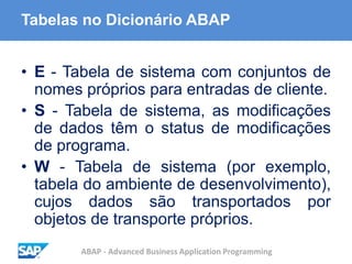ABAP - Advanced Business Application Programming
Tabelas no Dicionário ABAP
• E - Tabela de sistema com conjuntos de
nomes próprios para entradas de cliente.
• S - Tabela de sistema, as modificações
de dados têm o status de modificações
de programa.
• W - Tabela de sistema (por exemplo,
tabela do ambiente de desenvolvimento),
cujos dados são transportados por
objetos de transporte próprios.
 