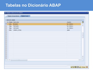 ABAP - Advanced Business Application Programming
Tabelas no Dicionário ABAP
 