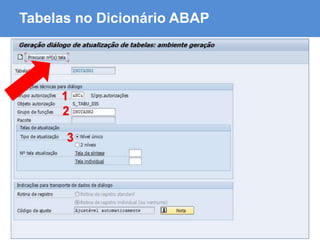 ABAP - Advanced Business Application Programming
Tabelas no Dicionário ABAP
 