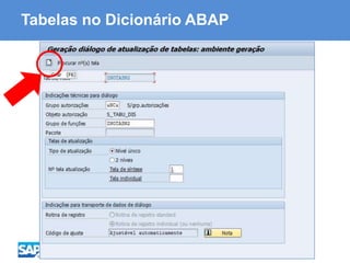 ABAP - Advanced Business Application Programming
Tabelas no Dicionário ABAP
 