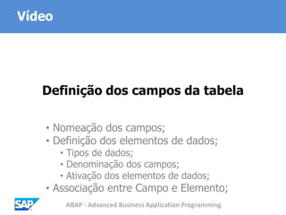 ABAP - Advanced Business Application Programming
Definição dos campos da tabela
• Nomeação dos campos;
• Definição dos elementos de dados;
• Tipos de dados;
• Denominação dos campos;
• Ativação dos elementos de dados;
• Associação entre Campo e Elemento;
Vídeo
 