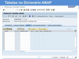 ABAP - Advanced Business Application Programming
Tabelas no Dicionário ABAP
 