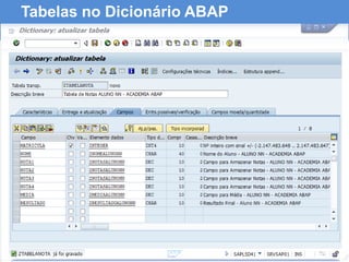 ABAP - Advanced Business Application Programming
Tabelas no Dicionário ABAP
 
