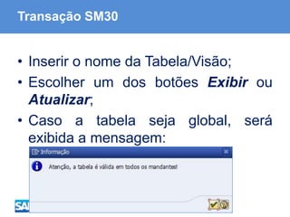 ABAP - Advanced Business Application Programming
Transação SM30
• Inserir o nome da Tabela/Visão;
• Escolher um dos botões Exibir ou
Atualizar;
• Caso a tabela seja global, será
exibida a mensagem:
 