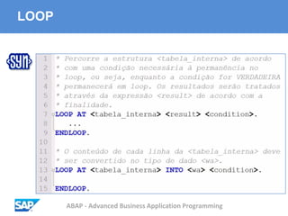 ABAP - Advanced Business Application Programming
LOOP
 