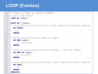 ABAP - Advanced Business Application Programming
LOOP (Eventos)
 
