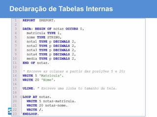 ABAP - Advanced Business Application Programming
Declaração de Tabelas Internas
 