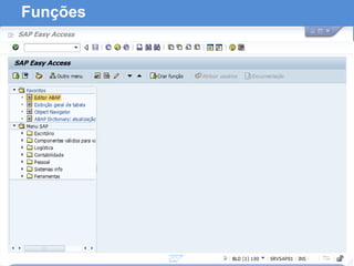 ABAP - Advanced Business Application Programming
Funções
 