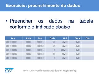 ABAP - Advanced Business Application Programming
• Preencher os dados na tabela
conforme o indicado abaixo:
Exercício: preenchimento de dados
Doc. Item Mat Qtde Unit Total Obs
1000000001 00001 900001 10 10,00 0,00
1000000001 00002 900002 12 12,00 0,00
1000000002 00001 900001 9 100,00 0,00
1000000002 00002 900003 20 25,00 0,00
1000000002 00003 900003 9 50,00 0,00
 