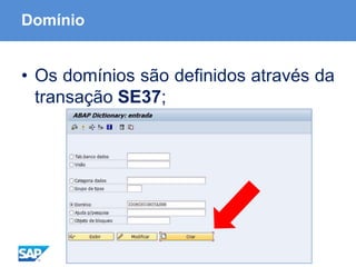 ABAP - Advanced Business Application Programming
Domínio
• Os domínios são definidos através da
transação SE37;
 