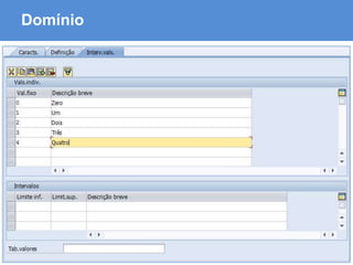 ABAP - Advanced Business Application Programming
Domínio
 