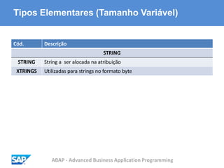 ABAP - Advanced Business Application Programming
Tipos Elementares (Tamanho Variável)
Cód. Descrição
STRING
STRING String a ser alocada na atribuição
XTRINGS Utilizadas para strings no formato byte
 