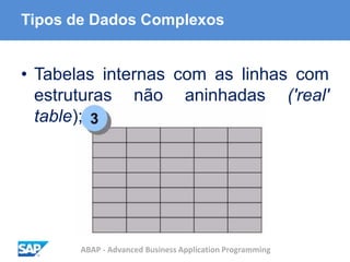 ABAP - Advanced Business Application Programming
Tipos de Dados Complexos
• Tabelas internas com as linhas com
estruturas não aninhadas ('real'
table);
 