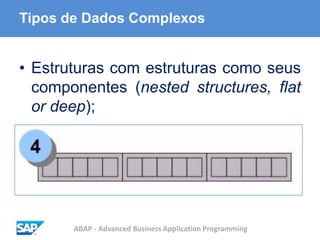 ABAP - Advanced Business Application Programming
Tipos de Dados Complexos
• Estruturas com estruturas como seus
componentes (nested structures, flat
or deep);
 