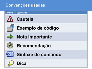 ABAP - Advanced Business Application Programming
Convenções usadas
Símbolo Significado
Cautela
Exemplo de código
Nota importante
Recomendação
Sintaxe de comando
Dica
 