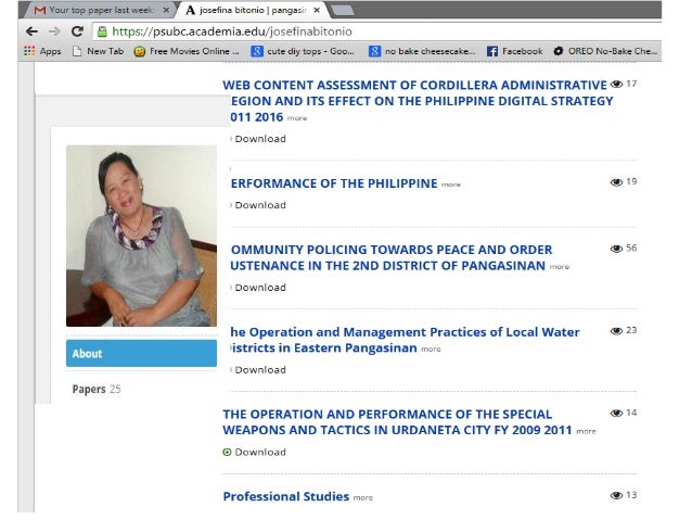 Various Studies In Public Adminstration