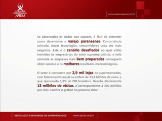 Se observados os dados que seguem, é fácil de entender
como desenvolve o varejo paranaense. Concorrência
acirrada, novas tecnologias, consumidores cada vez mais
exigentes. Este é o cenário desafiador no qual estão
inseridos os empresários do setor supermercadista, e nele
somente as empresas mais bem preparadas conseguem
obter sucesso e os melhores resultados mercadológicos.

O setor é composto por 2,9 mil lojas de supermercados,
com faturamento anual na ordem de 13,2 bilhões de reais, o
que representa 5,2% do PIB brasileiro. Recebe diariamente
13 milhões de visitas, o correspondente a 390 milhões
por mês. Confira o gráfico no próximo slide:
 