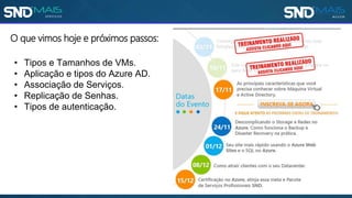 O que vimos hoje e próximos passos:
• Tipos e Tamanhos de VMs.
• Aplicação e tipos do Azure AD.
• Associação de Serviços.
• Replicação de Senhas.
• Tipos de autenticação.
 