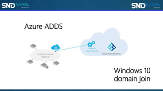 Windows 10
domain join
Azure ADDS
 