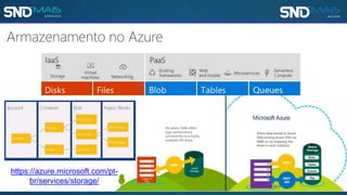 https://azure.microsoft.com/pt-
br/services/storage/
 