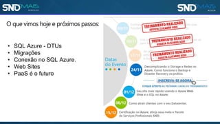 O que vimos hoje e próximos passos:
• SQL Azure - DTUs
• Migrações
• Conexão no SQL Azure.
• Web Sites
• PaaS é o futuro
 