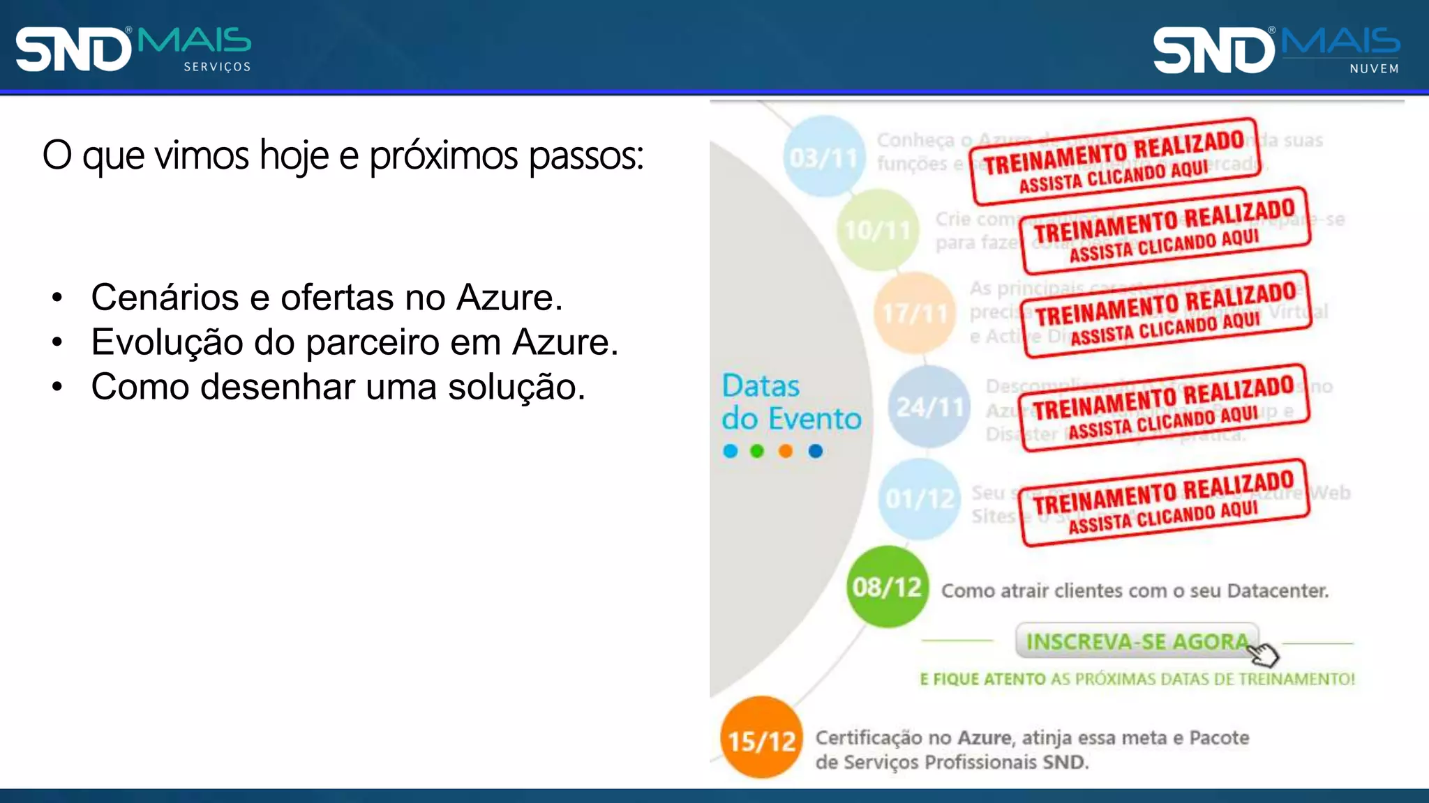 O que vimos hoje e próximos passos:
• Cenários e ofertas no Azure.
• Evolução do parceiro em Azure.
• Como desenhar uma solução.
 