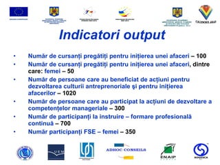 Indicatori output   Num ă r de cursan ţ i preg ă ti ţ i pentru ini ţ ierea unei afaceri  – 100 Num ă r de cursan ţ i preg ă ti ţ i pentru ini ţ ierea unei afaceri , dintre care:  femei  – 50 Num ă r de persoane care au beneficiat de ac ţ iuni pentru dezvoltarea culturii antreprenoriale  ş i pentru ini ţ ierea afacerilor  – 1020 Num ă r de persoane care au participat la ac ţ iuni de dezvoltare a competen ţ elor manageriale  – 300 Num ă r de participan ţ i la instruire – formare profesional ă  continu ă  – 700 Num ă r participan ţ i FSE – femei  – 350 