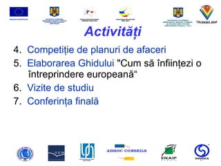 Activit ăţ i 4.  Competi ţ ie de planuri de afaceri   5.  Elaborarea Ghidului  "Cum s ă   î nfiin ţ ezi o  î ntreprindere european ă “ 6.  Vizite de studiu 7.  Conferin ţ a final ă 