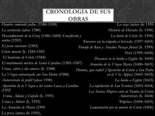 CRONOLOGÍA DE SUS
                                   OBRAS
Hombre comiendo judías (1580-1590)                                             La caza (antes de 1595
La carnicería (años 1580)                                                Historia de Hércules (h. 1596)
Descendimiento de la Cruz (1580–1600) Crucifixión y                        La burla de Cristo (h. 1596)
santos (1583)                                          Frescos en la cúpula o bóveda (1597-1605)
El joven sonriente (1583)                           Triunfo de Baco y Ariadna Paisaje fluvial (h. 1599)
Cristo muerto (h. 1583-1585                                                         Pietà (1599–1600)
 El bautismo de Cristo (1584)                                  Descanso en la huida a Egipto (h. 1600)
El matrimonio místico de Santa Catalina (1585–1587)        Asunción de la Virgen María (1600–1601)
Venus, sátiro y dos amores (h. 1588)               Domine, quo vadis? (Aparición de Cristo a San Pedro
La Virgen entronizada con San Mateo (1588)                              en la Vía Appia) (1601-1602)
Autorretrato de perfil (años 1590)                                            La huida a Egipto (1603)
Aparición de la Virgen a los santos Lucas y Catalina        La lapidación de San Esteban (1603-1604)
(1592                                                      Las Santas Mujeres ante la Tumba de Cristo
 Venus, Adonis y Cupido (h. 1595)                                                Autorretrato (h. 1604)
Venus y Adonis (h. 1595)                                                        Tríptico (1604–1605)
La Asunción de María (1590                                  Lamentación por la muerte de Cristo (1606)
La pesca (antes de 1595),
 