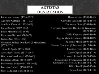 ARTISTAS
                                 DESTACADOS
Ludovico Carracci (1555-1619)                              Domenichino (1581-1641)
Agostino Carracci (1557-1602)                       Giovanni Lanfranco (1582-1647)
Annibale Carracci (1560-1609)                           Francesco Gessi (1588-1649)
Carlo Bononi (1569-1632)                    Giovanni Francesco Barbieri (il Guercino)
Lucio Massari (1569-1633)                                                  (1591-1666)
Francesco Brizio (1574-1623)                            Guido Cagnacci (1601-1663)
Guido Reni (1575-1642)                          Angelo Michele Colonna (1604-1687)
Giovanni Andrea Donducci (il Mastelletta)               Agostino Mitelli (1609-1660)
(1575-1655)                                 Simone Cantarini (il Pesarese) (1612-1648)
 Lionello Spada (1576-1622)                               Flaminio Torri (1620-1661)
Alessandro Tiarini (1577-1668)                             Carlo Cignani (1628-1719)
Giacomo Cavedone (1577-1660)                           Lorenzo Pasinelli (1629-1700)
Francesco Albani (1578-1660)                   Marcantonio Franceschini (1648-1729)
Bartolomeo Schedoni (1578-1615)               Giovanni Gioseffo Dal Sole (1654-1719)
Lorenzo Garbieri (1580-1654)                                Felice Torelli (1667-1748)
Sisto Badalocchio (1581-1647)                              Donato Creti (1671-1749)
 