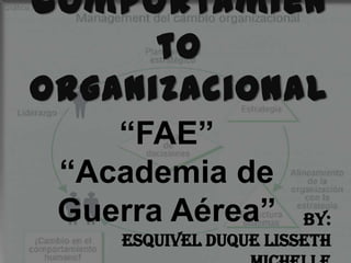 comportamiento Organizacional “FAE” “Academia de Guerra Aérea” By: Esquivel Duque Lisseth Michelle 