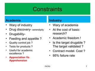 Constraints
Academia
• Wary of industry
• Drug discovery- serendipity
• Drugability-
• Feeding and appetite ?
• Quality control job ?
• Tests for products ?
• Useful for academic
excellence ?
• Appreciation Vs
Apprehension
Industry
• Wary of academia
• At the cost of basic
research?
• Academic freedom !
• Is the target drugable ?
The target validated ?
• Contract model. Cost ?
• 95% failure rate
PATKI 7
 