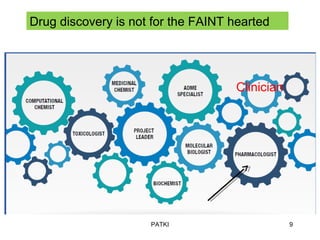 PATKI 9
Drug discovery is not for the FAINT hearted
Clinician
 