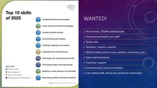 WANTED!
✓ Tech talents, STEAM professionals
✓ Personal and health care staff
✓ Green jobs
✓ Teachers, trainers, coaches
✓ Skilled traders (electricians, welders, mechanics, etc.)
✓ Sales representatives
✓ Customer support
✓ Entrepreneurs/ social innovators
✓ Low-skilled staff, whose job cannot be automated
 