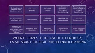 WHEN IT COMES TO THE USE OF TECHNOLOGY,
IT'S ALL ABOUT THE RIGHT MIX: BLENDED LEARNING
On-the-job training
(hands-on, project
based, also in online)
Live Online Trainings
(Webinars)
Self-Guided
E-Learning
Combination of
presence and e-
learning parts
(blended learning)
Training in presence
with the possibility to
join digital
(hybrid learning)
Use of augmented or
virtual reality tools
Virtual classrooms
E-Assessment
Electronic exams
Peer review and
peer assessment
Knowledge
Management/Wikis
Storytelling and
Iconografic Turn
(good pictures, videos
and explanatory
graphics)
Voting tools, ratings
and evaluation
Network and
community building
Open Educational
Resources
Massive open online
Course (MOOC)
 