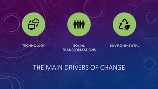 THE MAIN DRIVERS OF CHANGE
TECHNOLOGY SOCIAL
TRANSFORMATIONS
ENVIRONMENTAL
 