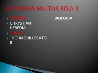    NOMBRE:               BIOLOGIA
   CHRYSTIAN
    HEREDIA
   CURSO
   1RO BACHILLERATO
    B
 