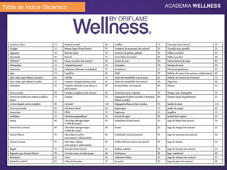CERTIFICACIONES INTERNACIONALES
¡Algo más que la hace ÚNICA!
MALTEADA NATURAL BALANCE
ACADEMIA WELLNESS
 