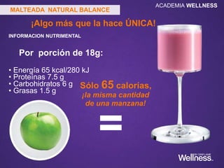 Las Preguntas más Frecuentes que
escucharás y que debes saber responder al
conocer su Guía de Productos Wellness
• ¿A partir de qué edad se puede tomar la Malteada Natural
Balance?
• Hago ejercicio y voy al gimnasio - ¿Puedo tomar la Malteada
Natural Balance en vez de otras fórmulas de proteínas y
carbohidratos presentes en el mercado?
• ¿Es la Malteada Natural Balance adecuada para diabéticos?
• Tengo intolerancia a alimentos/alergias. ¿Puedo usar las
Malteadas Natural Balance?
• ¿Puedo usar la Malteada Natural Balance estando embarazada
o lactando?
MALTEADA NATURAL BALANCE
ACADEMIA WELLNESS
 