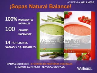 ¿Cómo funciona la Sopa NB?
Al tener sólo 100 calorías y un
Índice Glicémico de 50 ...
• Previene el hambre y ansiedad
por alimentos con azúcar.
• Previene el apetito excesivo y el
comer en exceso.
• Mantiene su cerebro alerta y
concentración.
• Le mantiene con energía
todo el día.
SOPA NATURAL BALANCE
ACADEMIA WELLNESS
 