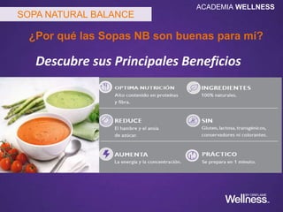 SOPA NATURAL BALANCE
3 excelentes proteínas vegetales que sustituyen a la proteína animal
100 % origen vegetal, ingredientes puros y naturales de gran calidad
Apta para personas con intolerancia a la lactosa y al gluten, ideal para
personas vegetarianas y veganos.
Desarrollada en la Comunidad de las Ciencias de la Vida en Suecia y
fabricada en Alemania en una planta certificada HACCP, libre de GMO
Saludables ácidos grasos Omega 3 de aceite de canola.
Solo 100 calorías y Bajo Índice Glicémico (50).
SOPA NATURAL BALANCE
¡Lo que la hace ÚNICA!
Inulina de achicoria que por ser fibra soluble, funciona como Prebiótico
ACADEMIA WELLNESS
 