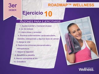 Ejercicio
Lista Diaria de Verificación
 Para perder peso; tome una Malteada 30
minutos antes de las comidas y una Sopa
para seguir el plato modelo
 Para sentirse bien; use las Malteadas como
snack diaria
 Siga las recomendaciones del Plato modelo
 Evite alimentos altos en grasa, azúcar o
frituras
 Cocine al vapor, hierva, ase a la parrilla u
hornee su comida.
 Beba agua.
 Esté presente durante las comidas;
no vea TV o trabaje
 Coma despacio
 Cepille sus dientes después de
cada comida principal
 Camine ligero y ejercítese tres veces
por semana
 Duerma lo suficiente cada noche
 Limite su consumo de alcohol
4to
DEBER
ROADMAP™ WELLNESS
 