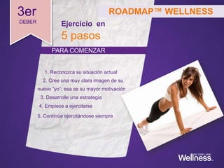 5to
DEBER Comunidad
¡Únase a un Club Wellness!
• Trabajar por conseguir
objetivos es más divertido junto
a otros.
• Los amigos lo ayudarán y
animarán a alcanzar sus metas.
• Los amigos los inspirarán a
llevar un estilo de vida más
saludable.
ROADMAP™ WELLNESS
 