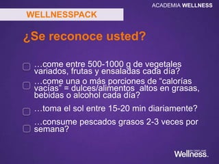 21 convenientes sobres diarios
en un solo paquete
• 1 cápsula de Complejo sueco de belleza
• 2 cápsulas de Omega 3
• 1 Tableta de multivitaminas & Minerales
WELLNESSPACKLA SOLUCION =
ACADEMIA WELLNESS
 