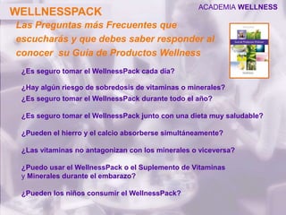 Úsalo si experimenta:
Caída de cabello
Cabello quebradizo
y sin brillo
Uñas astilladas
¿Para quién está diseñado?
NutriComplex Fortalecedor para Cabello y Uñas
ACADEMIA WELLNESS
 