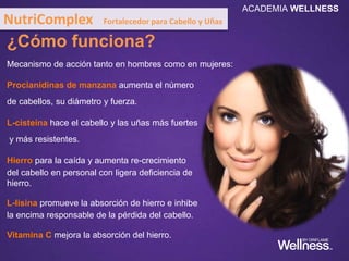 ¿Cómo utilizarlo?
• 2 tabletas al día, tomadas al
mismo tiempo
• Por 12 semanas
• Puede tomarse junto con
WellnessPack
• Hacer una pausa de 3 semanas
entre tomas
• Continuar si es necesario
NutriComplex Fortalecedor para Cabello y Uñas
ACADEMIA WELLNESS
 