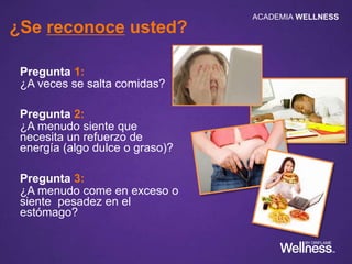 Pregunta 1:
¿A veces se salta comidas?
Pregunta 2:
¿A menudo siente que
necesita un refuerzo de
energía (algo dulce o graso)?
Pregunta 3:
¿A menudo come en exceso o
siente pesadez en el
estómago?
¿Se reconoce usted?
ACADEMIA WELLNESS
 